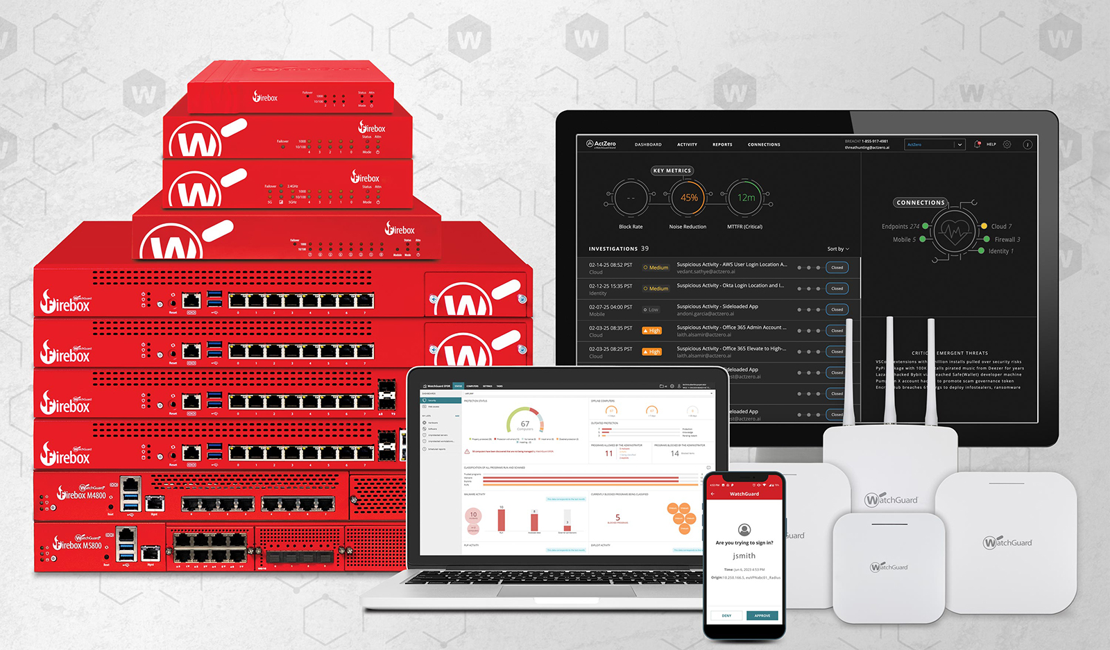 Apparati WatchGuard Firebox per la protezione perimetrale della rete aziendale